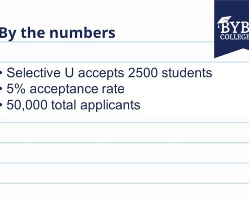 Breakdown of the numbers at Selective U